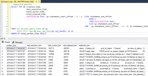 Results of a query used as SQL Server monitoring tool for finding expensive queries
