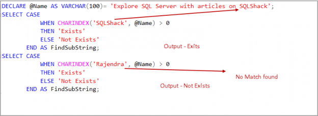 Sql Charindex