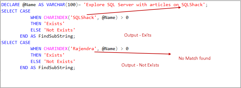 Substring And Charindex In Sql Server Example