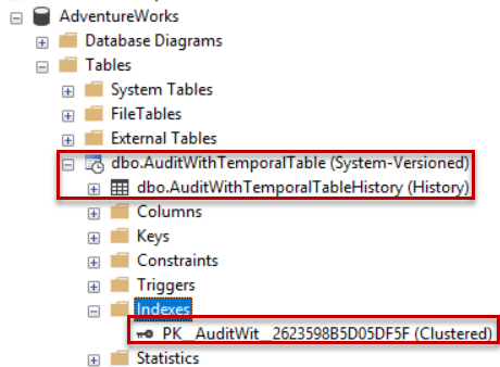 SQL Server audit - New Temporal Table Creation