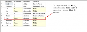 sql concatenate concat operations developer sqlshack merge