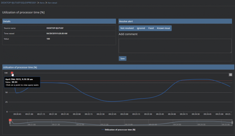 herramienta-de-supervisi-n-de-sql-server-para-el-rendimiento-de-la-cpu