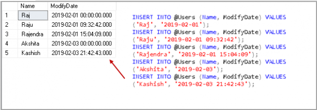 SQL Operator overview and examples