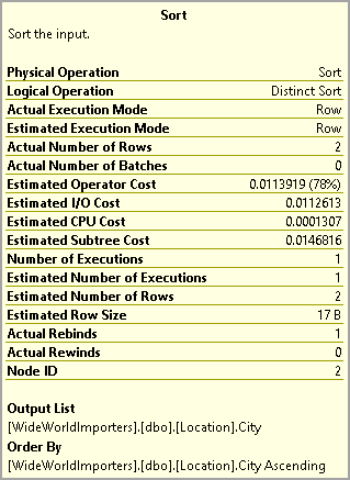 Sort operator properties