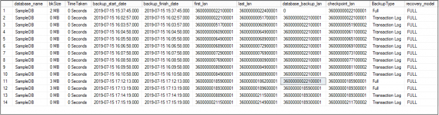 LSN of full backup and log backup