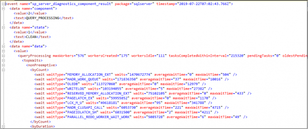 XML view of extended event