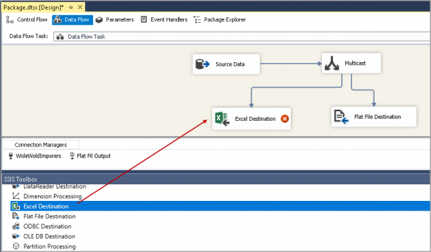 ine multicast deep dive download