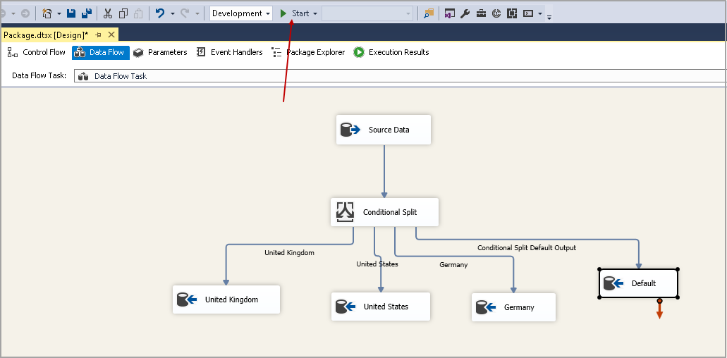 Execute a SSIS package