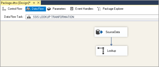 Lookup configuration 