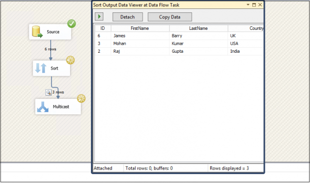 How To Delete Duplicate Rows In Oracle Sql Developer The