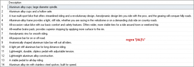 sql regex for number 1-9 or period