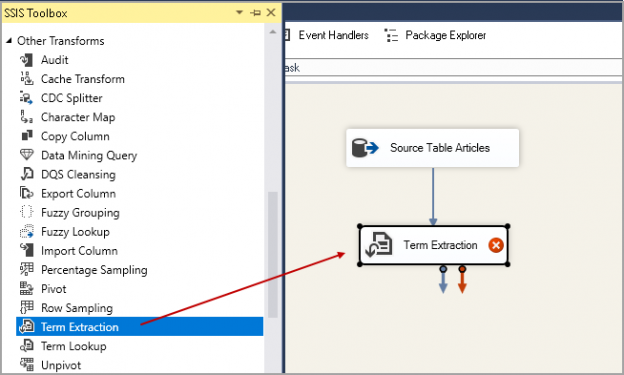 what is extraction transformation and loading