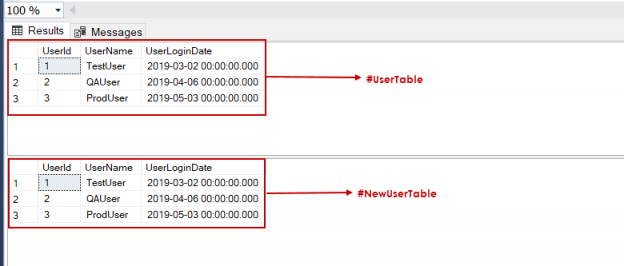How To Rename Tables In Sql Server With The Sp_Rename Command