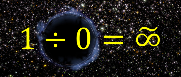 SQL Divide by Zero