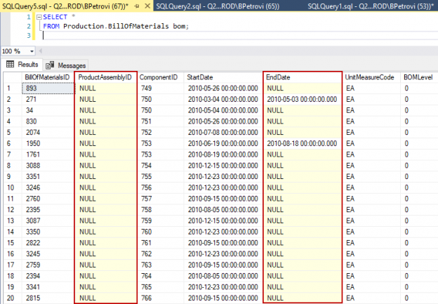 The result set of a Select statement against the BillOfMaterials table