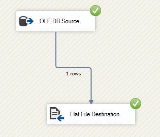 This image shows how XML value was sent in one row to the flat file destination that acts as SSIS XML Destination