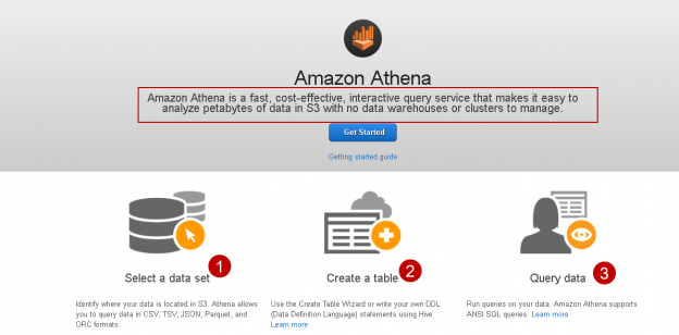 Homepage of Athena