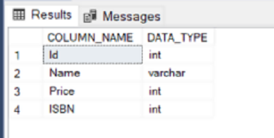 Sql Ddl Getting Started With Sql Ddl Commands In Sql Server