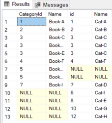 Output of Full Join Query