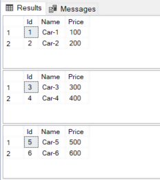 Sql While Loop: Understanding While Loops In Sql Server