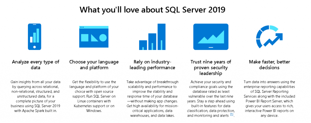 Overview of SQL Server 2019 General Availability and installation