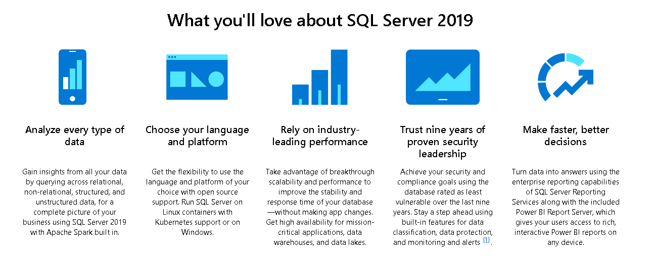 of SQL Server General Availability installation