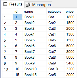 Result of query to show that some of the SQL queries did execute.