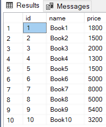 Results of a 1 = 1 SQL Injection attack