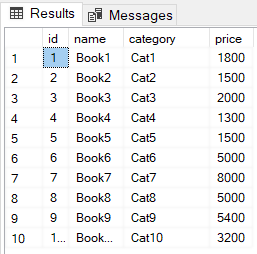 Example Of Records Using A Clustered Index