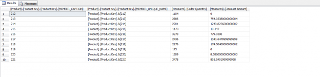 quering OLAP cube using OPENQUERY() option