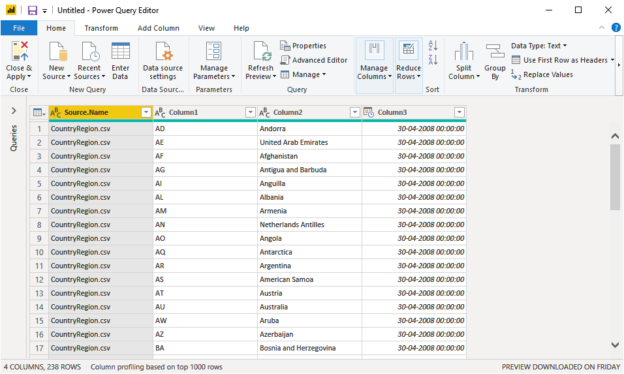 Data loaded in the Power Query editor