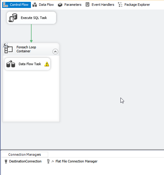 generated package control flow