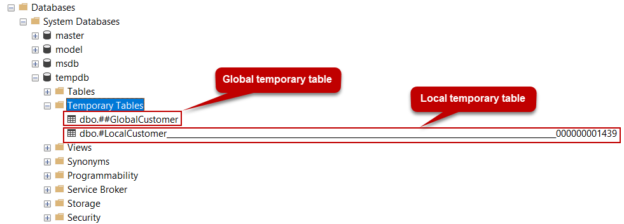 how-to-drop-temp-tables-in-sql-server