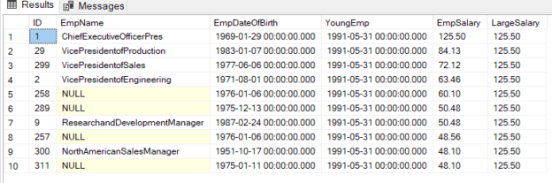 SQL Server MAX aggregate function