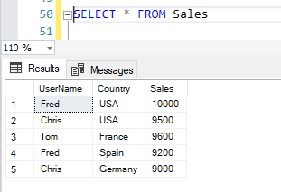 Introduction to Row Level Security in SQL Server