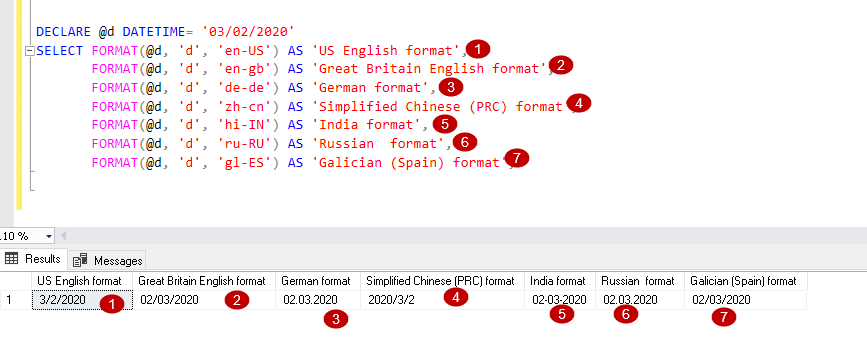 A Comprehensive Guide To The Sql Format Function