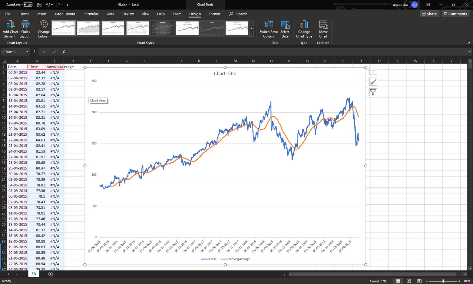 calculate-moving-averages-in-sql-power-bi-and-ms-excel-riset