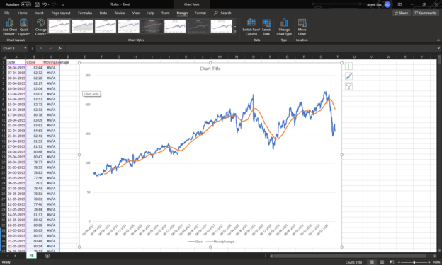 Moving Average in SQL and Excel