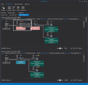 Getting started with SQL Server Query Tuning