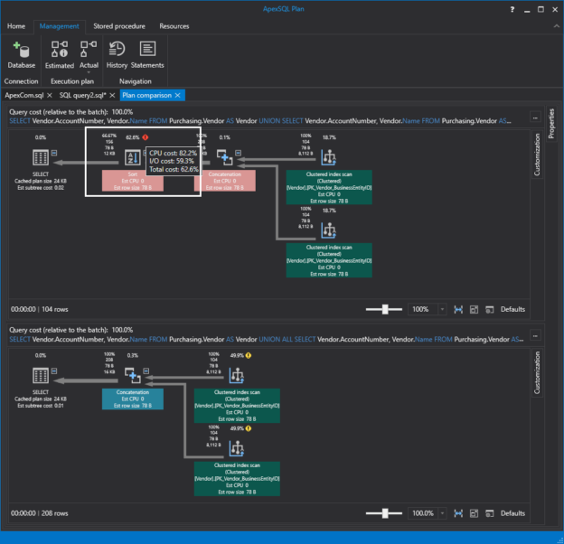 SQL Server Query Tuning: Use the UNION ALL operator instead of to UNION operator