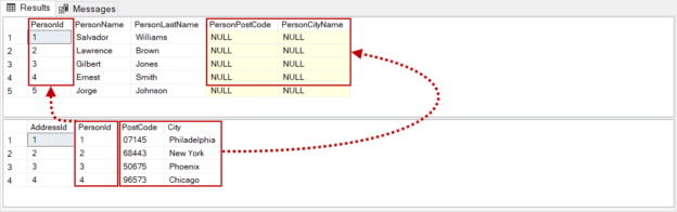 sql-query-to-get-last-3-rows-records-in-a-table-in-sql-server