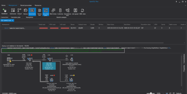 ApexSQL plan shows multiple missing index details