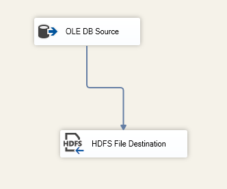 First data flow task