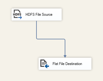 Second data flow task