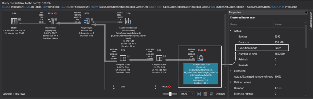 sql-server-indexes-interview-questions-answers-basic-part-1-sql