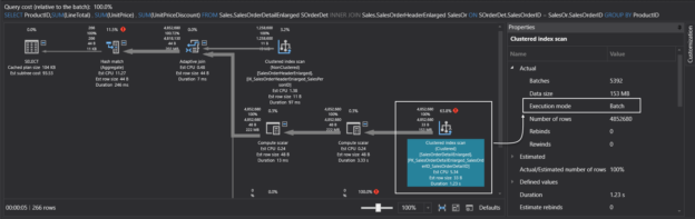 sql-interview-questions-for-the-second-round