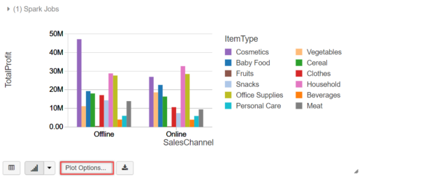 Bar chart in Databricks