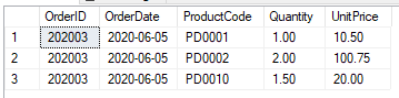 Order table after records are inserted. 