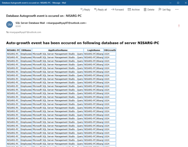 Auto growth occurred on SQL Database