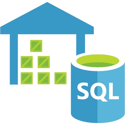 Azure SQl DW